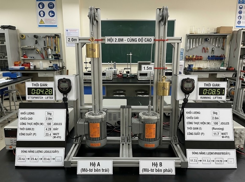 Phân biệt công suất và công cơ học theo lượng công thực hiện theo thời gian