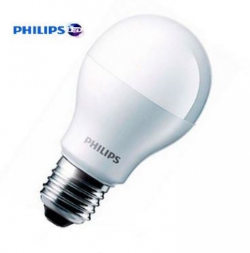 Những khó khăn khi mở rộng thị trường đèn led - Khoa học & Đời sống