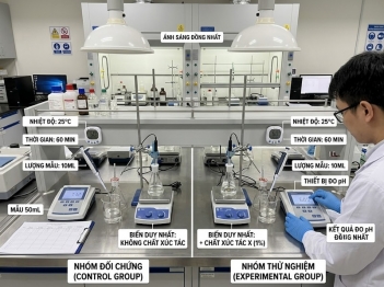 Vì sao biến kiểm soát cần được giữ ổn định?
