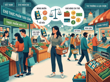Những yếu tố nào quyết định và làm thay đổi cầu?
