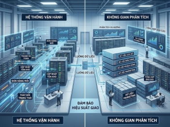 Data warehouse khác cơ sở dữ liệu vận hành như thế nào?