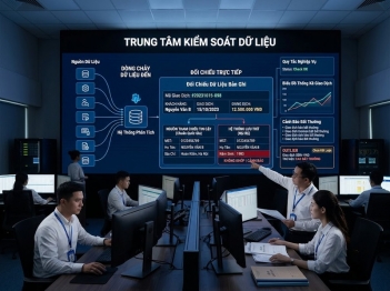Làm sao nhận biết độ chính xác của dữ liệu bị suy giảm?