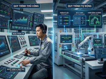 Hệ thống tự động khác điều khiển thủ công như thế nào?