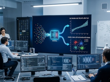 Hồi quy trong học máy khác phân loại như thế nào?