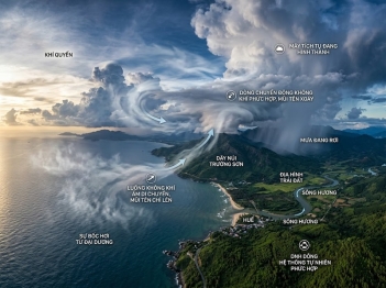 Vì sao hiện tượng tự nhiên thường có nhiều nguyên nhân?