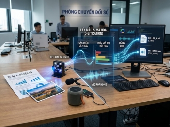 Số hóa chuyển thông tin sang dạng số như thế nào?