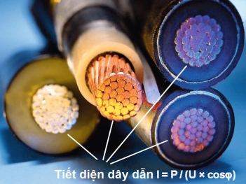 Cách tính tiết diện dây điện theo công suất sử dụng thực tế