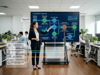 Tự động hóa quy trình thay thế tác vụ lặp lại thế nào?