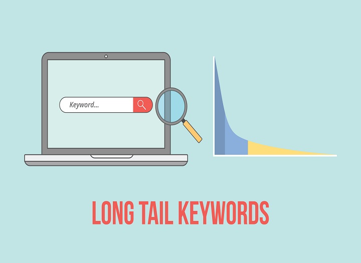 long tail keyword là gì