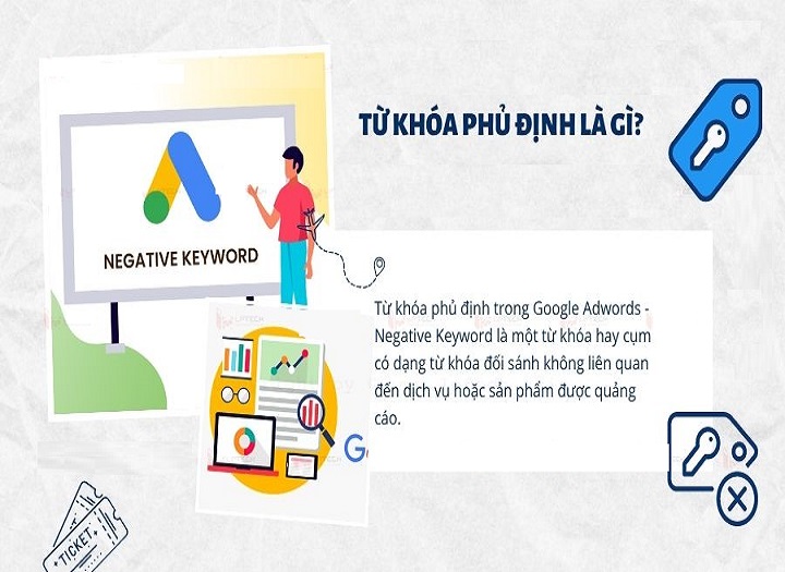 từ khóa phủ định trong Google Ads