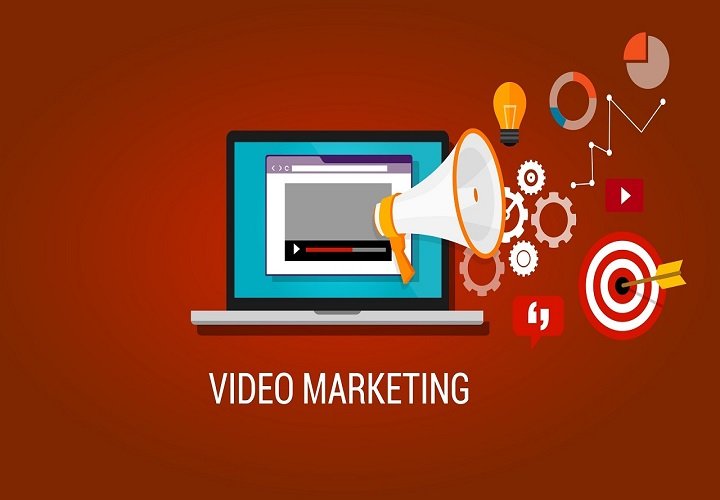 video marketing là gì
